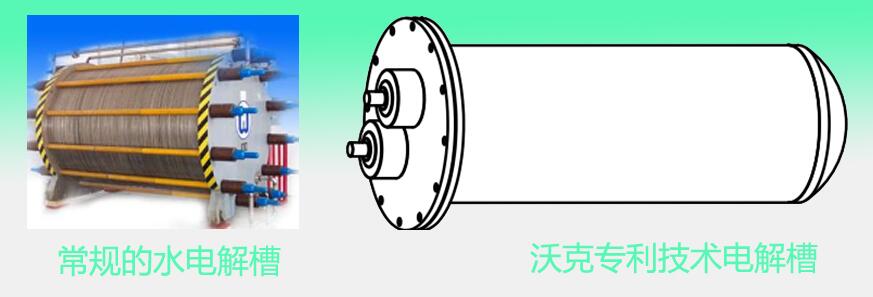 沃克氫氧機水焊機技術講解1：一體化防爆防泄漏電解槽技術！