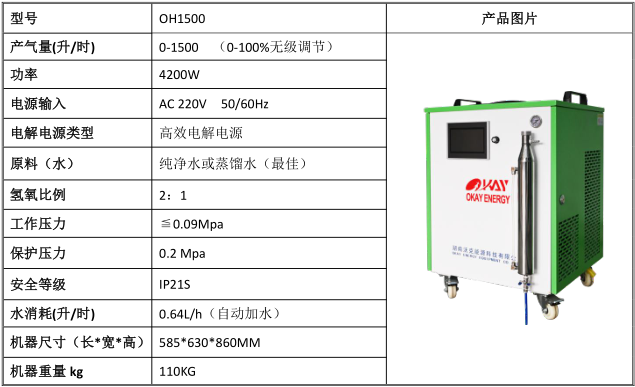 OH1500技術參數(shù).png